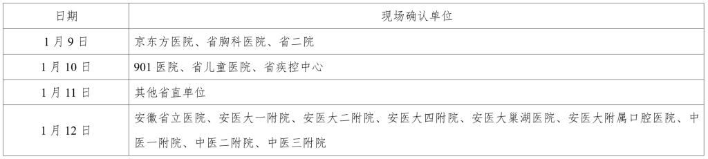 dp��������(�й�)�ٷ���վ