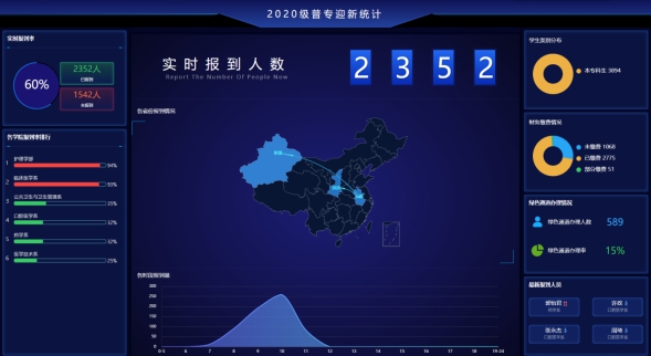 dp体育官网(中国)官方网站