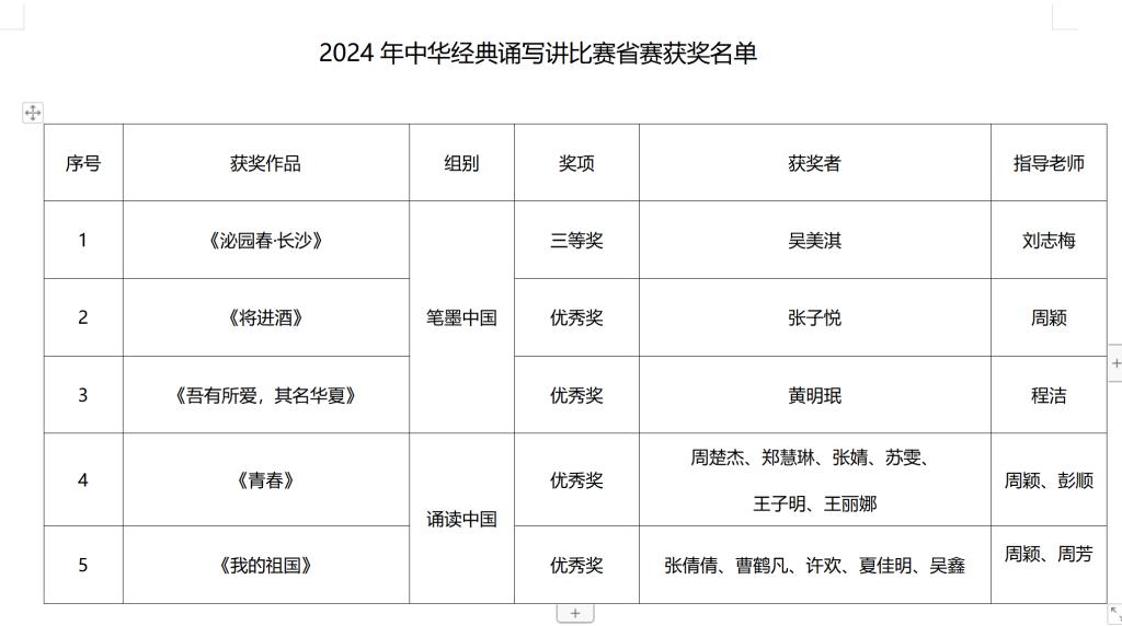 dp��������(�й�)�ٷ���վ