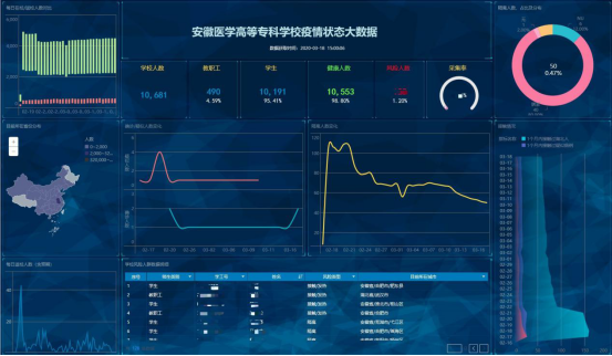 dp��������(�й�)�ٷ���վ