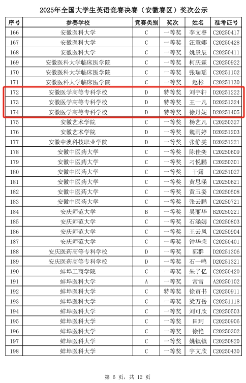 dp��������(�й�)�ٷ���վ